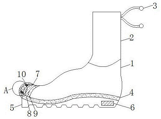 具有抗冲击鞋头的防护鞋的制作方法