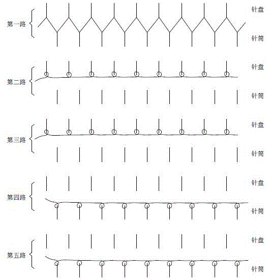 一种中空保暖舒适型面料的制作方法