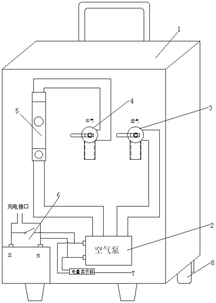 一种变压器呼吸器校验装置的制作方法