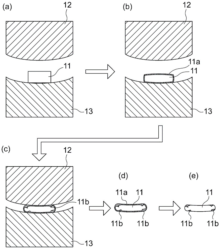 再热压制用玻璃材料、经过了再热压制的玻璃材料、经过了抛光的玻璃及它们的制造方法与流程