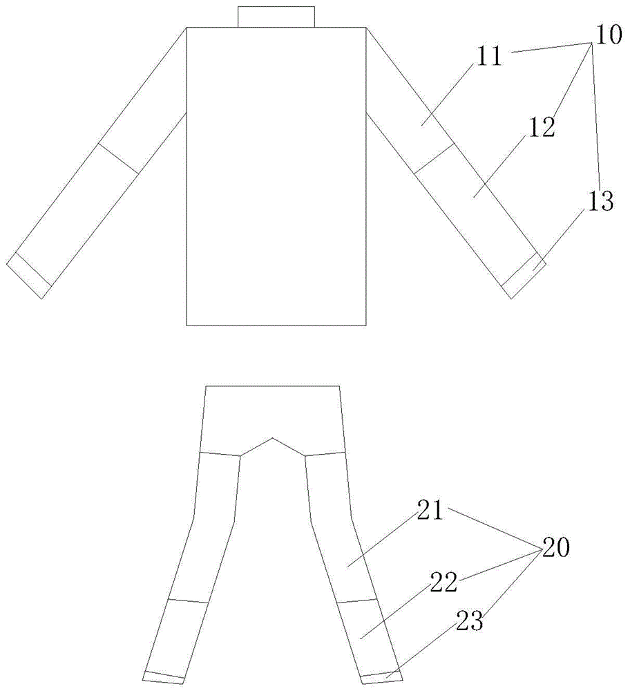 袖口不易磨损的肢残人服装的制作方法