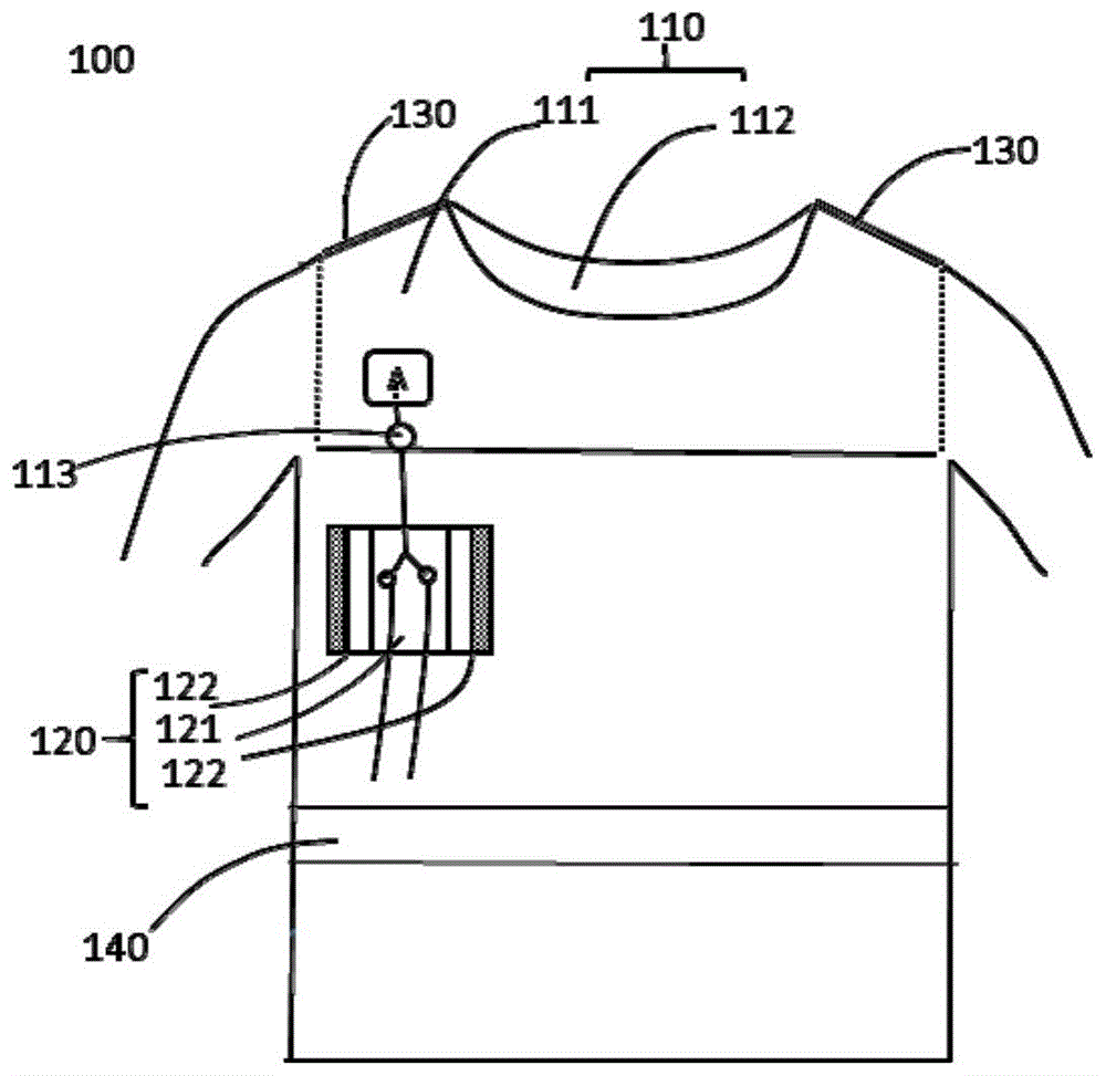 透析服的制作方法