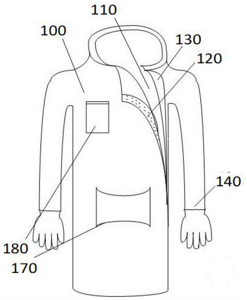 一种医用隔离衣的制作方法
