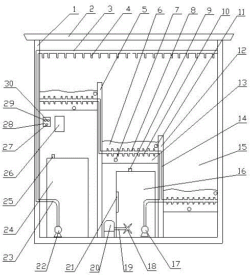 一种花椒种植育苗架的制作方法