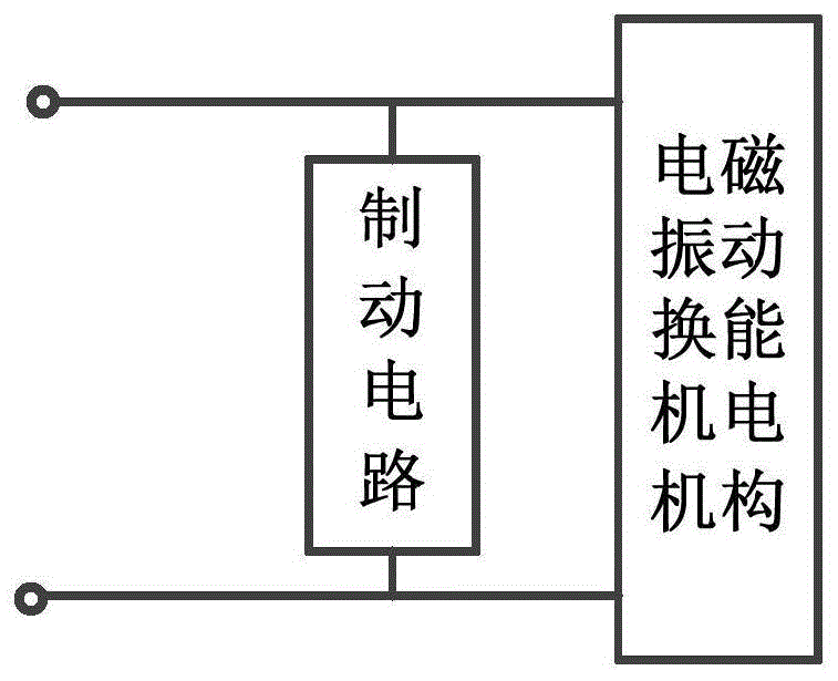 电磁振动换能系统的制作方法