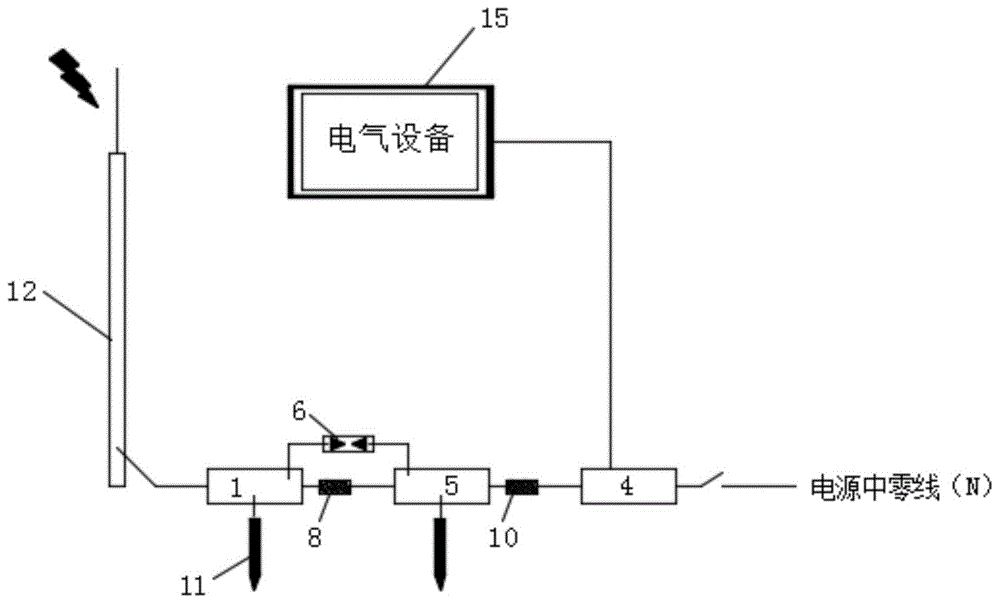 一种雷电流分级泄放的防雷接地装置的制作方法