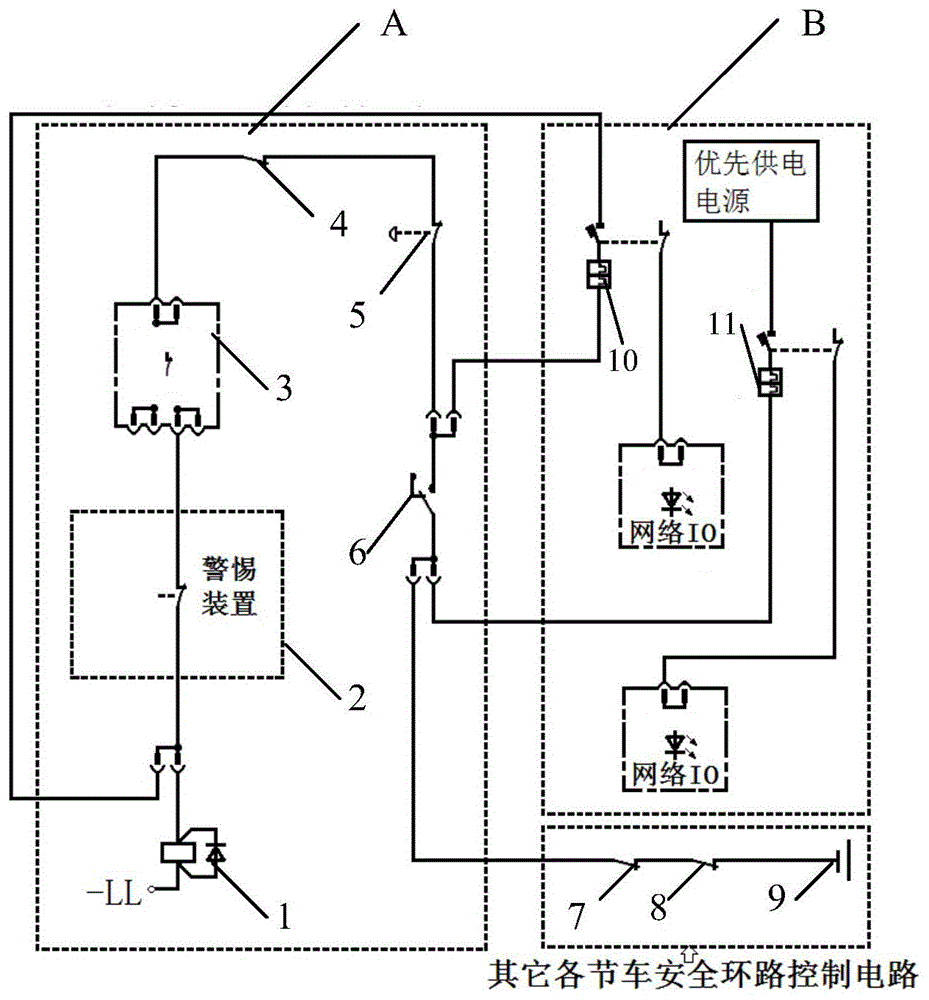 一种动车组安全环路旁路系统的制作方法