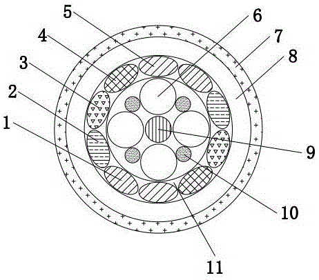 一种新型涤棉混纺纱的制作方法