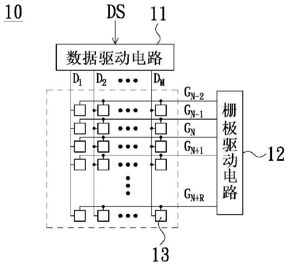 栅极驱动电路的制作方法