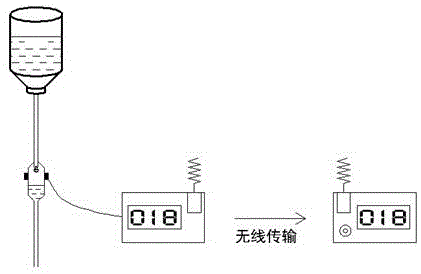 一种医用输液无线监控报警器的制作方法