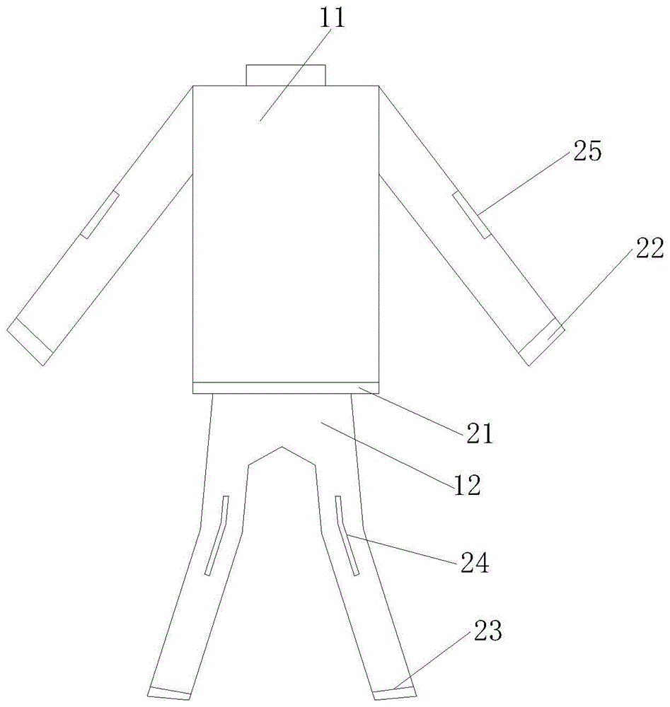 防雨登山服的制作方法