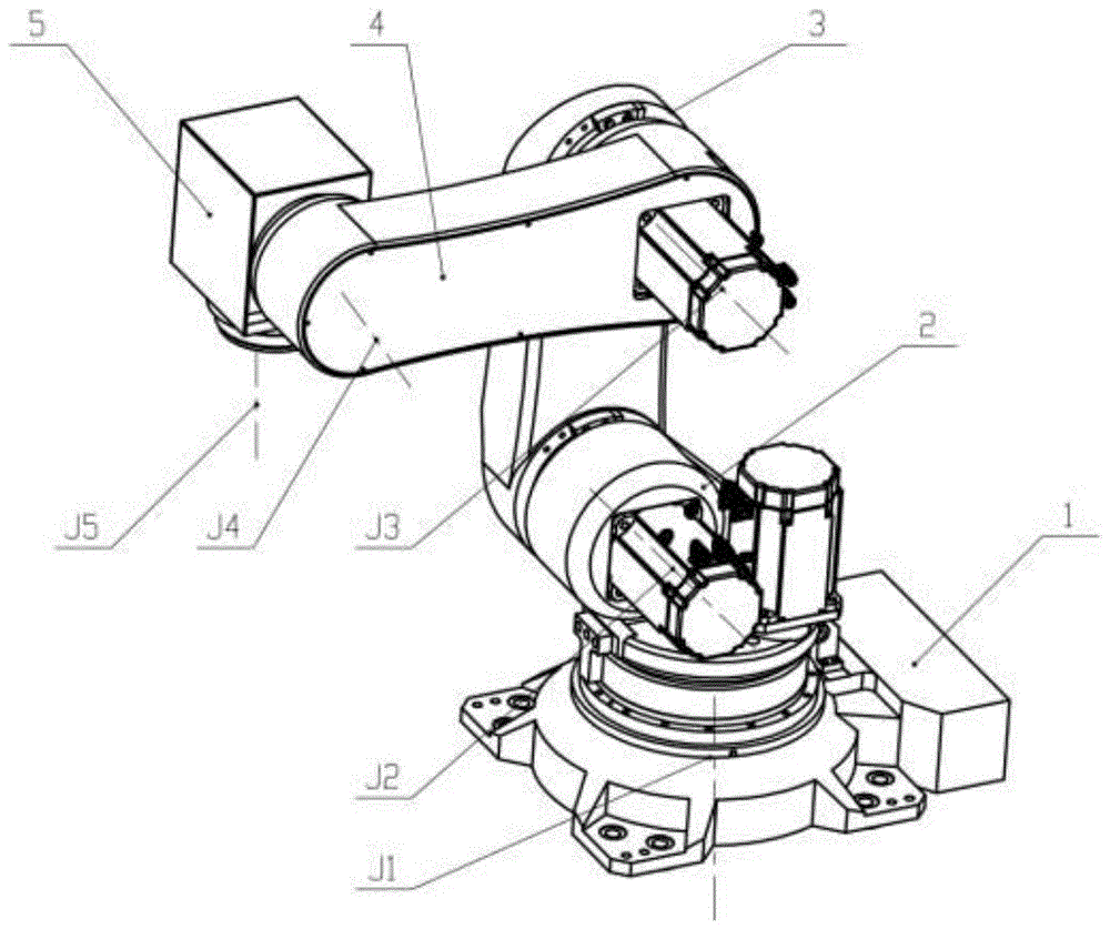 一种高刚性五轴机器人的制作方法