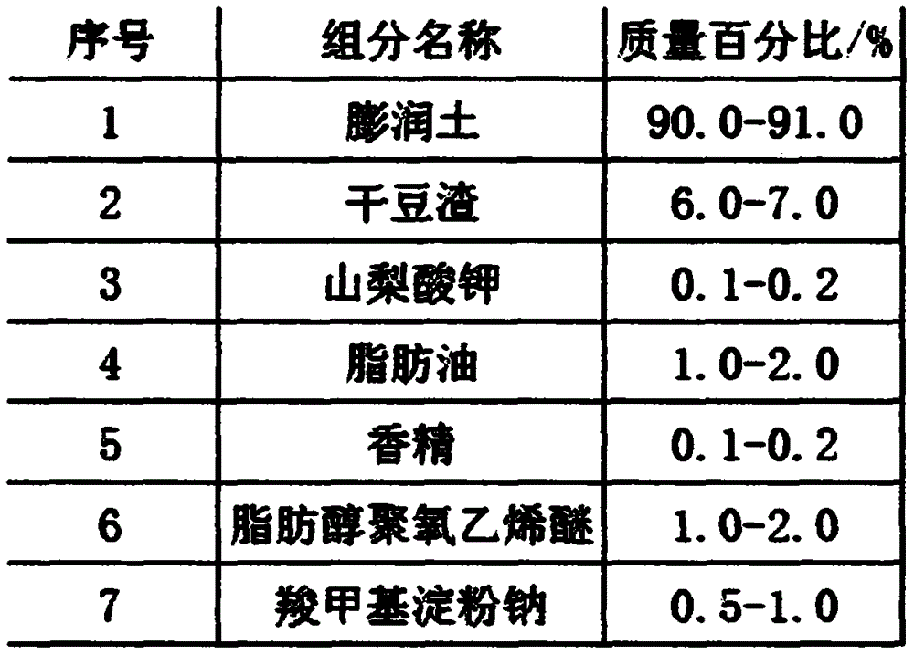 一种益微生物除味颗粒胶囊及其制备方法与流程