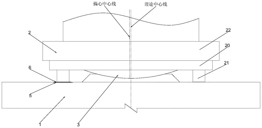 一种转体桥梁三点支撑平衡转体的施工方法与流程