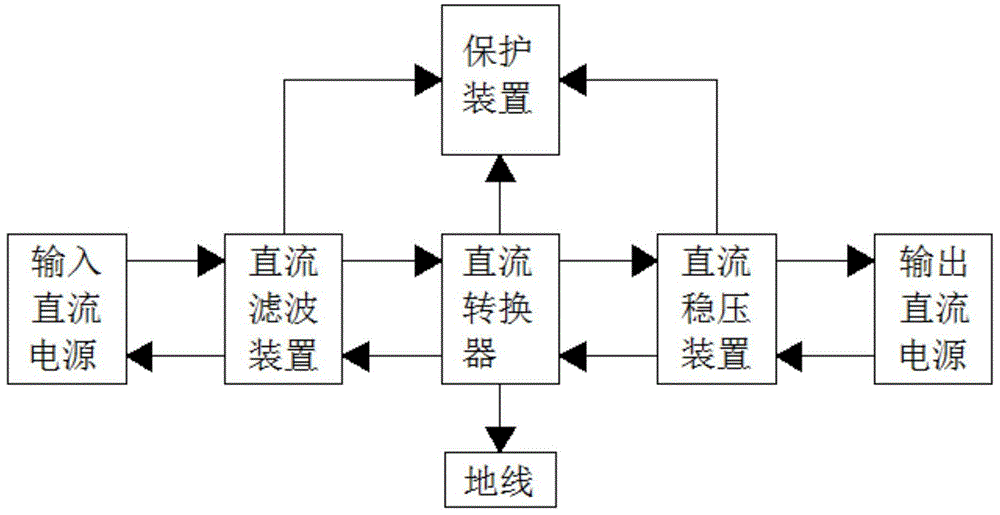 一种直流转换器的低压保护装置的制作方法