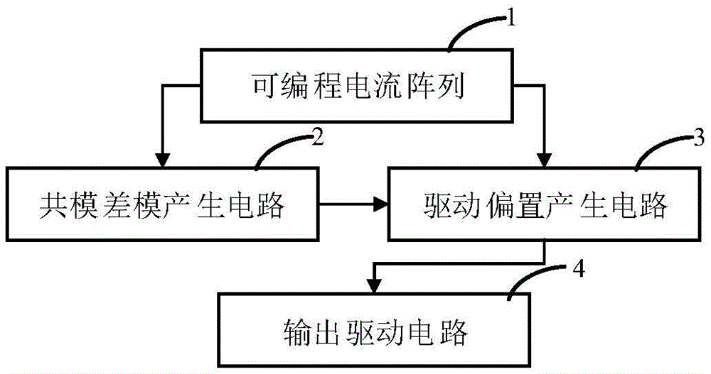 接口电路及电子装置的制作方法