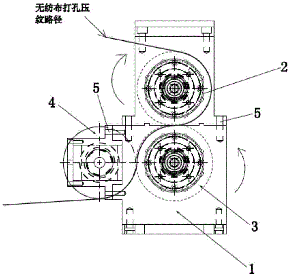 一种无纺布的加工工艺和设备的制作方法