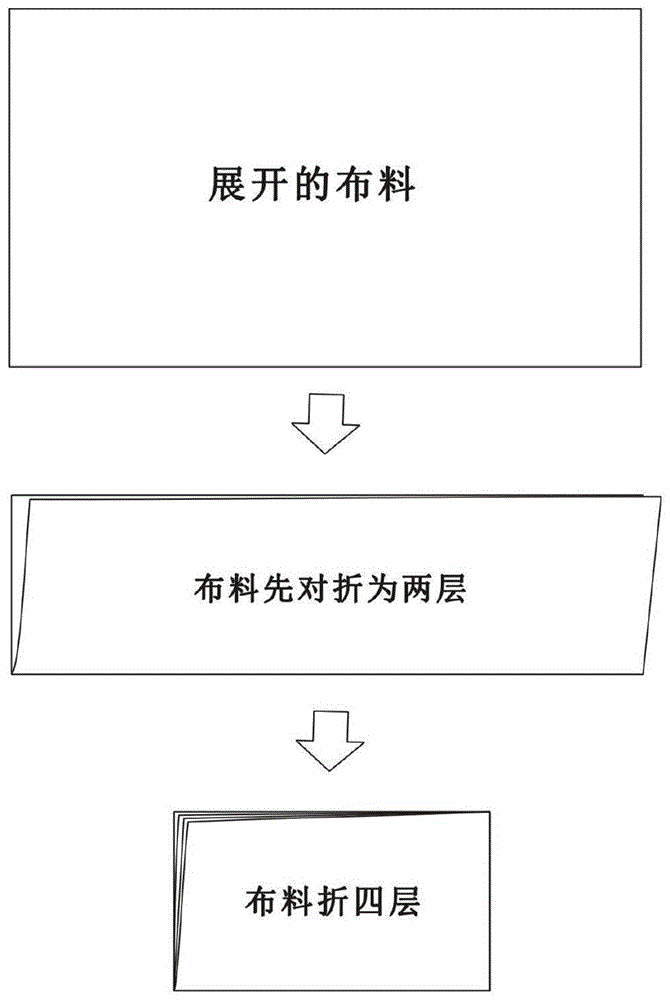 一种女装汉服制图方法与流程