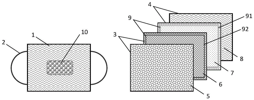 一种抗菌抗病毒防护口罩的制作方法