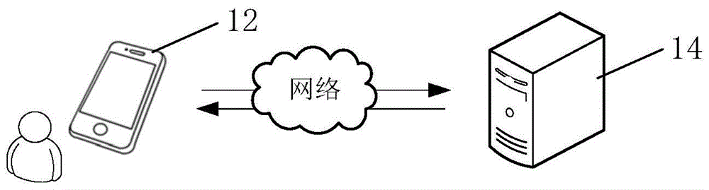 AR娃娃机的控制方法、装置和电子装置与流程