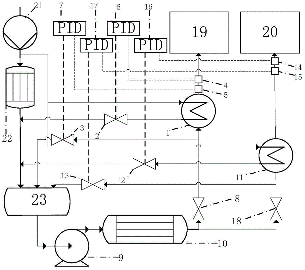 亚临界母管制给水系统锅炉再循环热交换启动系统的制作方法