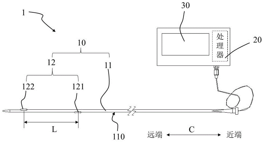 压力测量导管及血管内压力梯度感测系统的制作方法