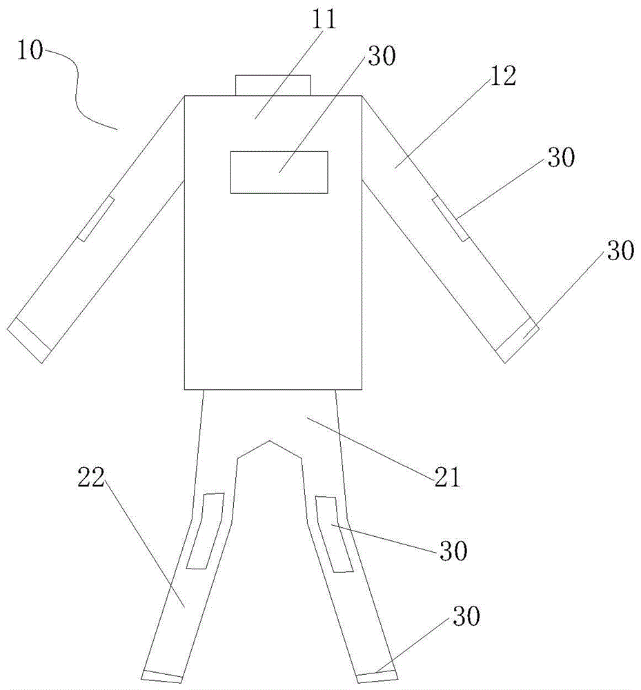 登山用防刮服的制作方法