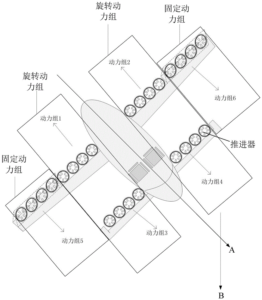 一种飞机推进系统的制作方法