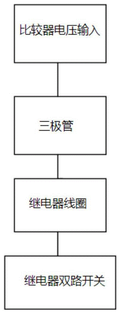 电表短路故障警示装置中的继电器驱动模块电路的制作方法