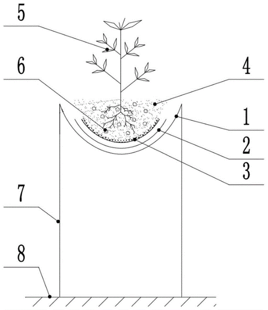 用于植物栽培的基质网兜的制作方法