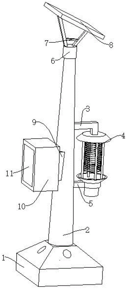 基于太阳能技术的田间防虫灯的制作方法