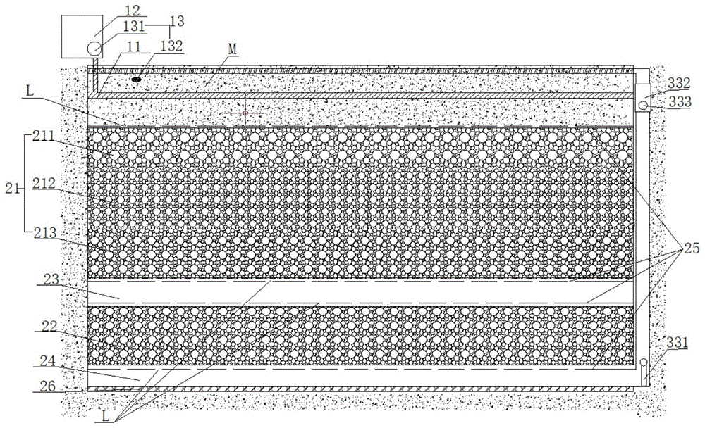 一种改良盐碱地的智能坪床结构的制作方法