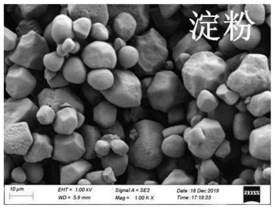 一种改性淀粉、其制备方法、淀粉膜及其制备方法与流程