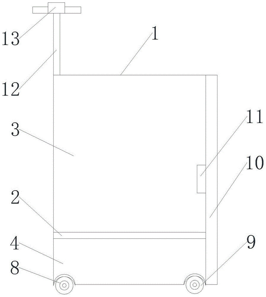 一种智能箱包的制作方法