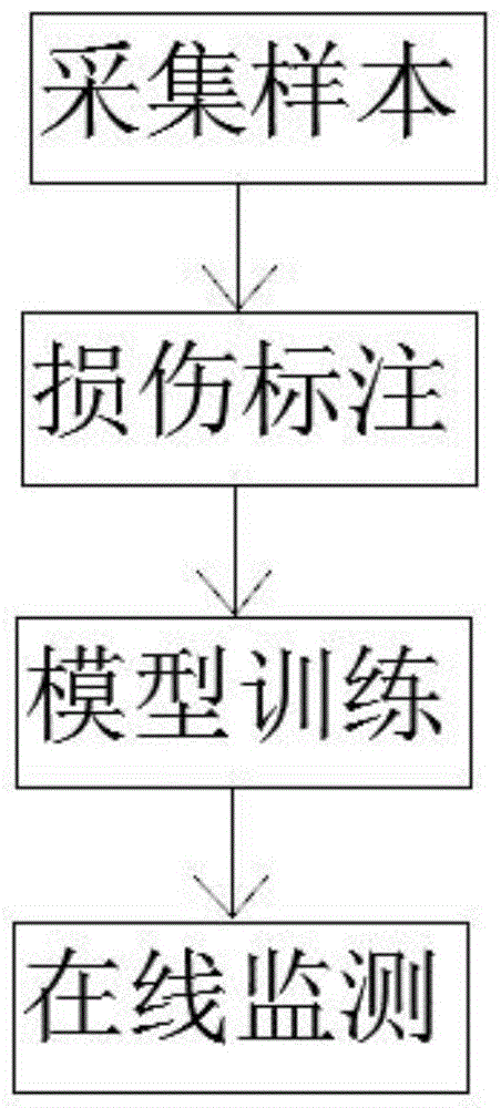 一种电子元器件传送装置的制作方法