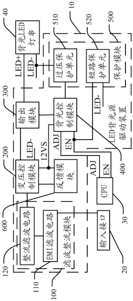 一种LED背光源驱动装置及电视机的制作方法