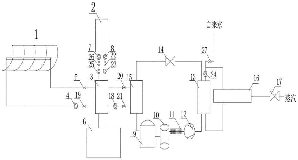 一种太阳能与热泵耦合的蒸汽发生系统的制作方法