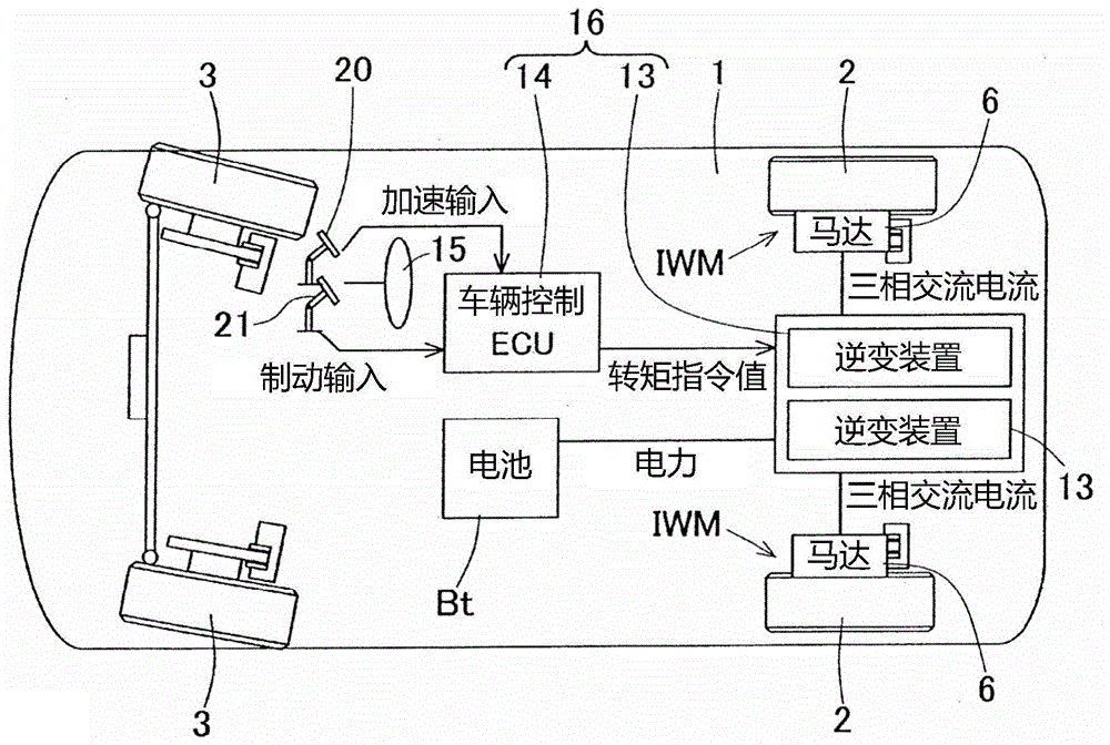 逆变装置和车辆控制装置的制作方法