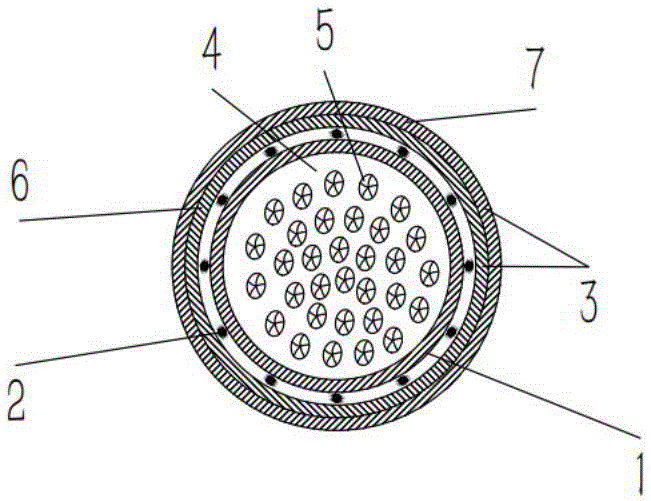 一种带涂层TIPS覆膜支架的制作方法