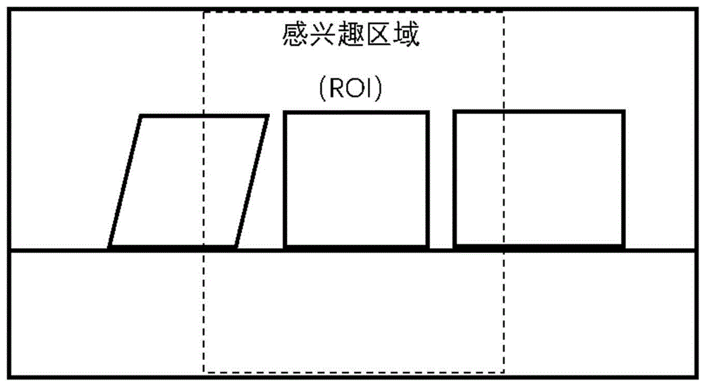 一种基于机器视觉的方坯检测方法、系统、设备及介质与流程