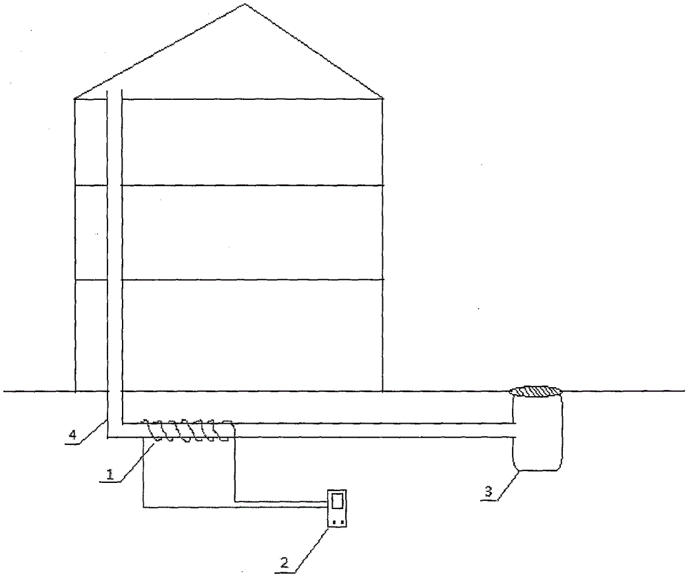 楼宇排水管加热保温防堵器的制作方法