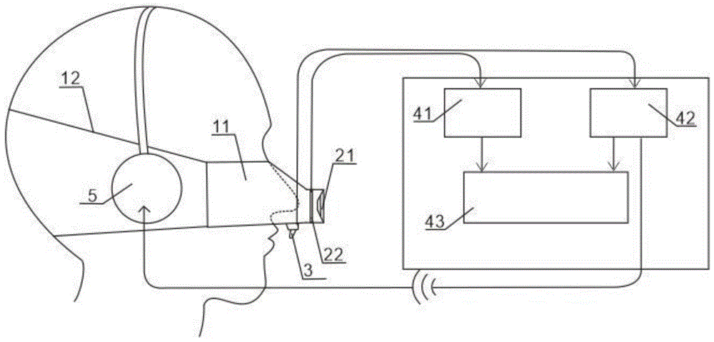 一种基于鼻罩的呼吸训练系统的制作方法