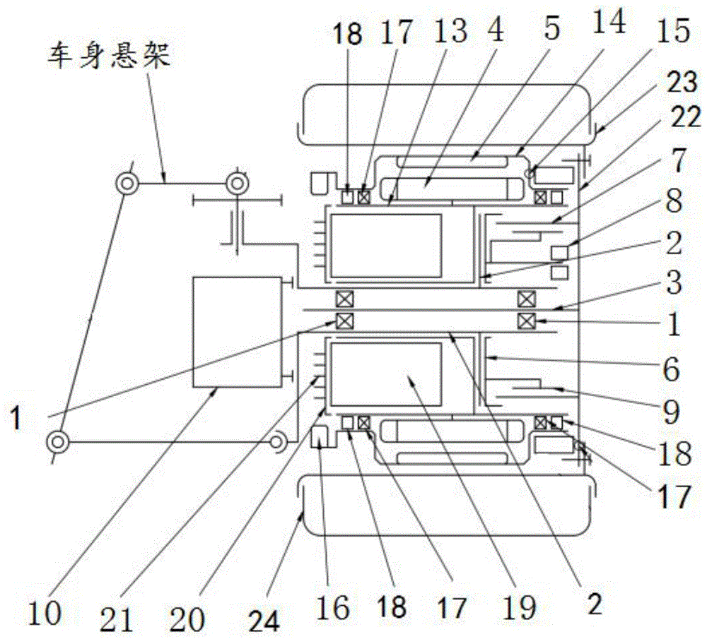 一种集成驱动系统、制动系统、转向系统的电驱动轮总成的制作方法