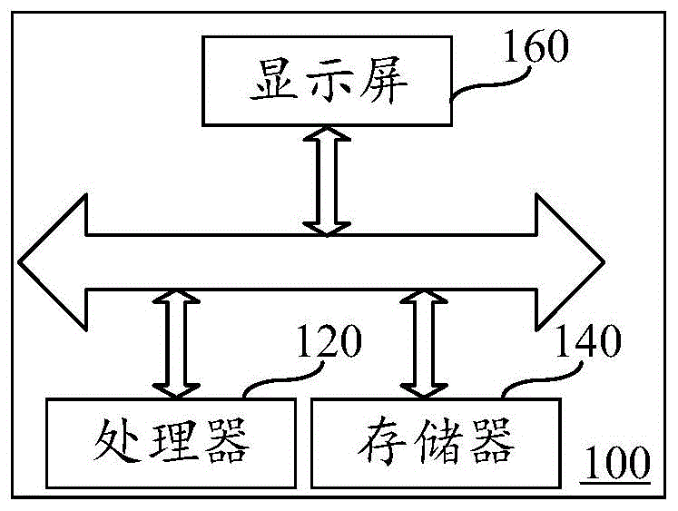 视频播放的方法、装置、终端及存储介质与流程