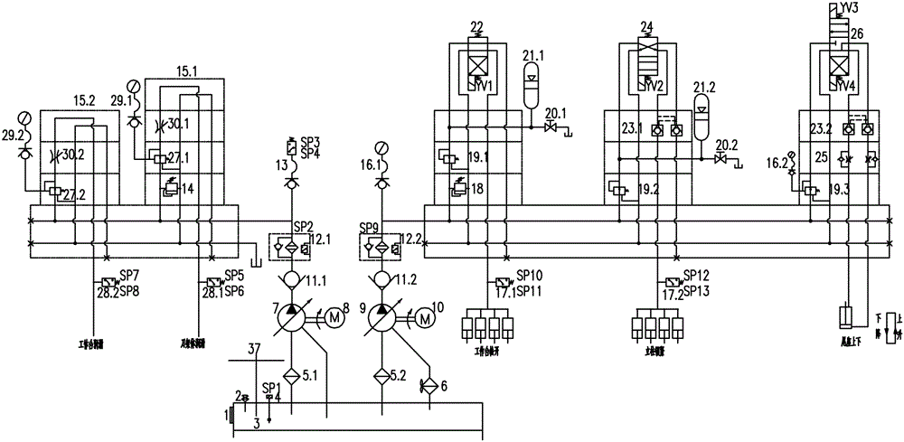 一种数控铣齿机床液压系统的制作方法