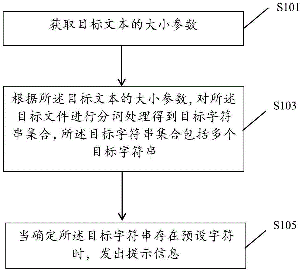 一种文本内容的处理方法、计算机设备及存储介质与流程