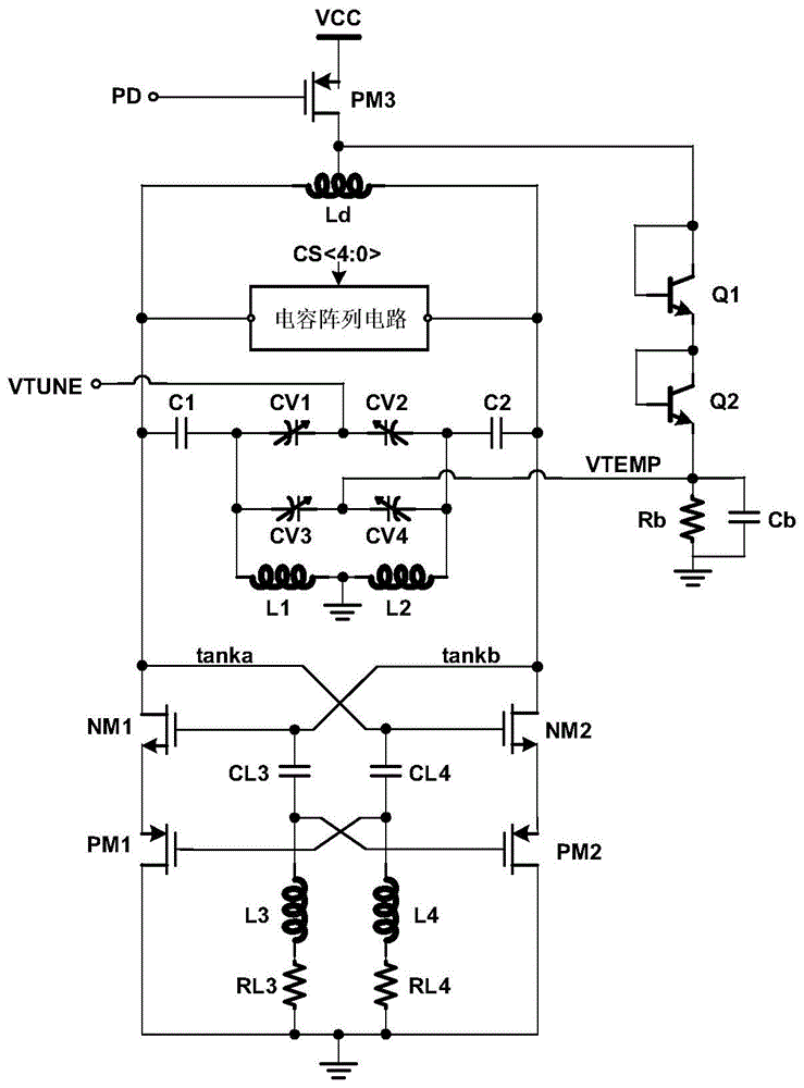 一种带振荡频率温度补偿的低相噪压控振荡器电路的制作方法
