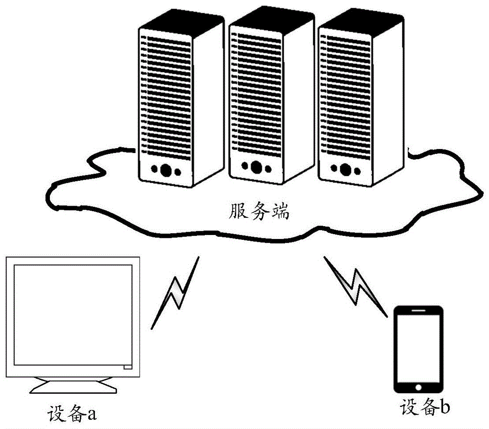 实体切换方法及装置、设备、系统、介质与流程