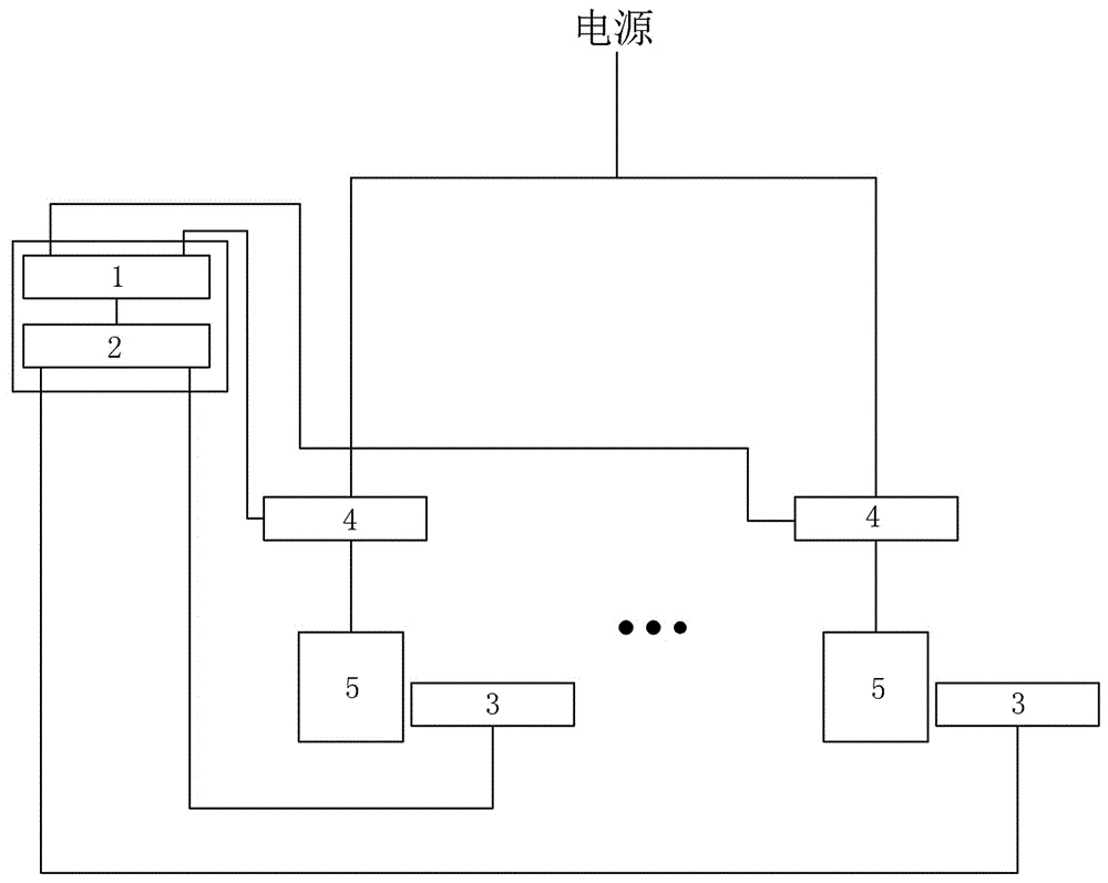 一种低压无功补偿电容器的在线监测与保护控制系统的制作方法