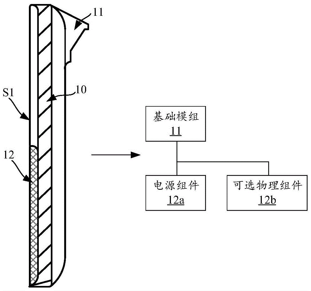 手持终端及其物理组件的制作方法